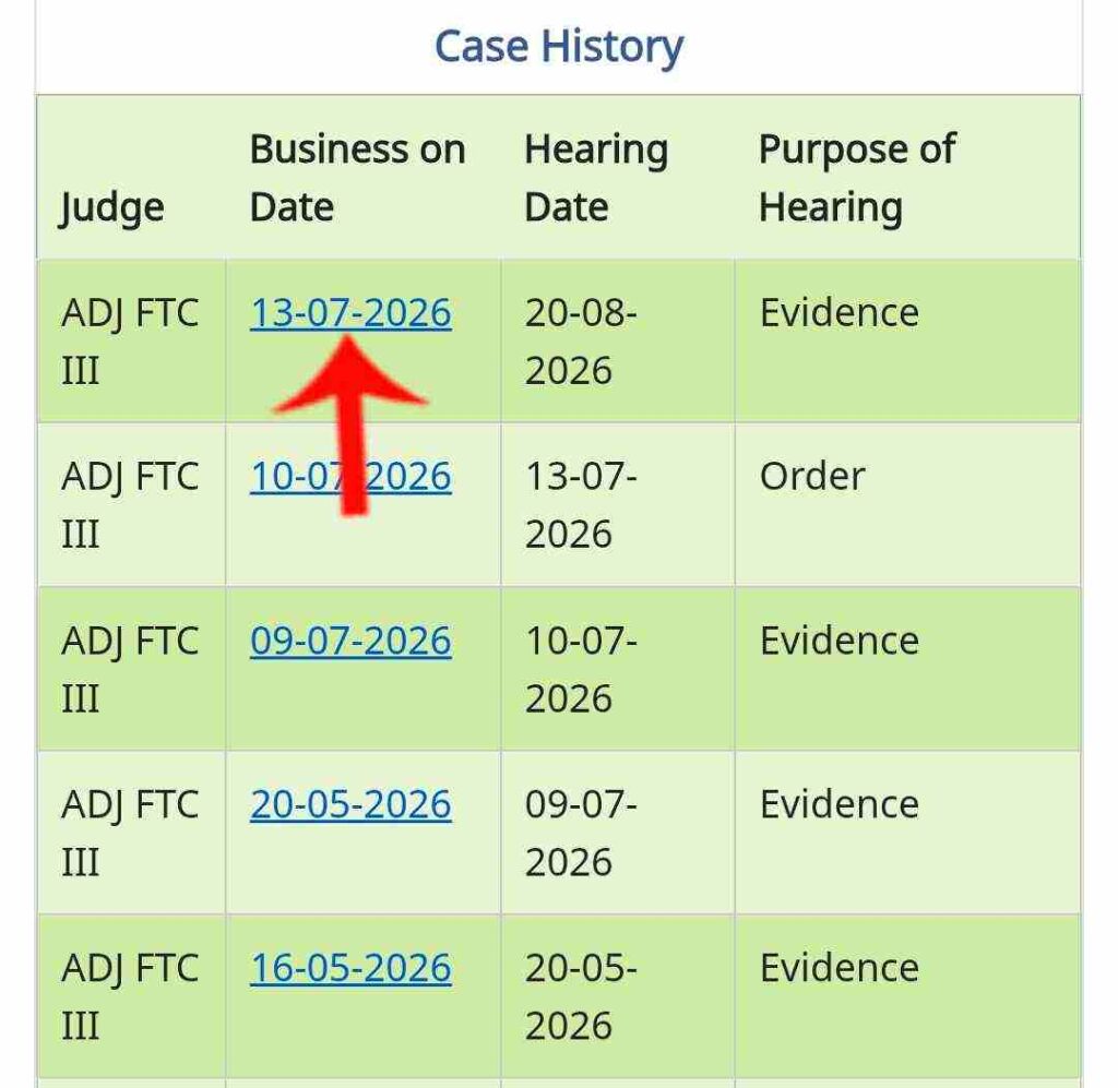 eCourt Case History page par Hearing Date aur case progress dekhne ka process
