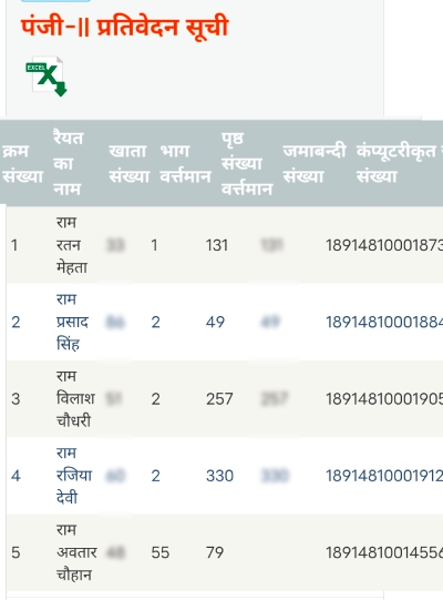 naam se bihar jamabandi kaise dekhe step5