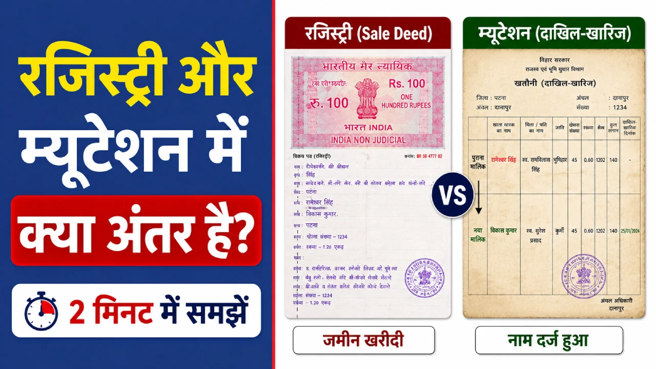 रजिस्ट्री दस्तावेज और भूमि रिकॉर्ड रजिस्टर में नए मालिक का नाम दर्ज करते हुए