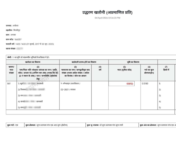 UP Bhulekh से डाउनलोड की गई खतौनी PDF जिसमें जमीन का पूरा रिकॉर्ड दिखाई दे रहा है